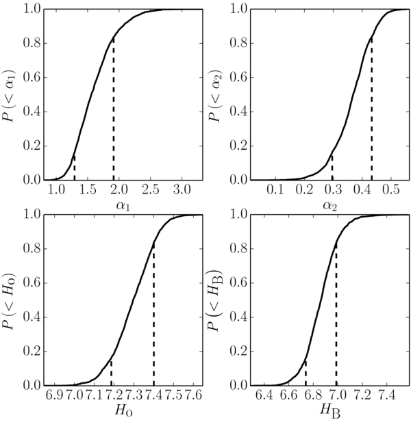 Figure 4. Refer to the following caption and surrounding text.