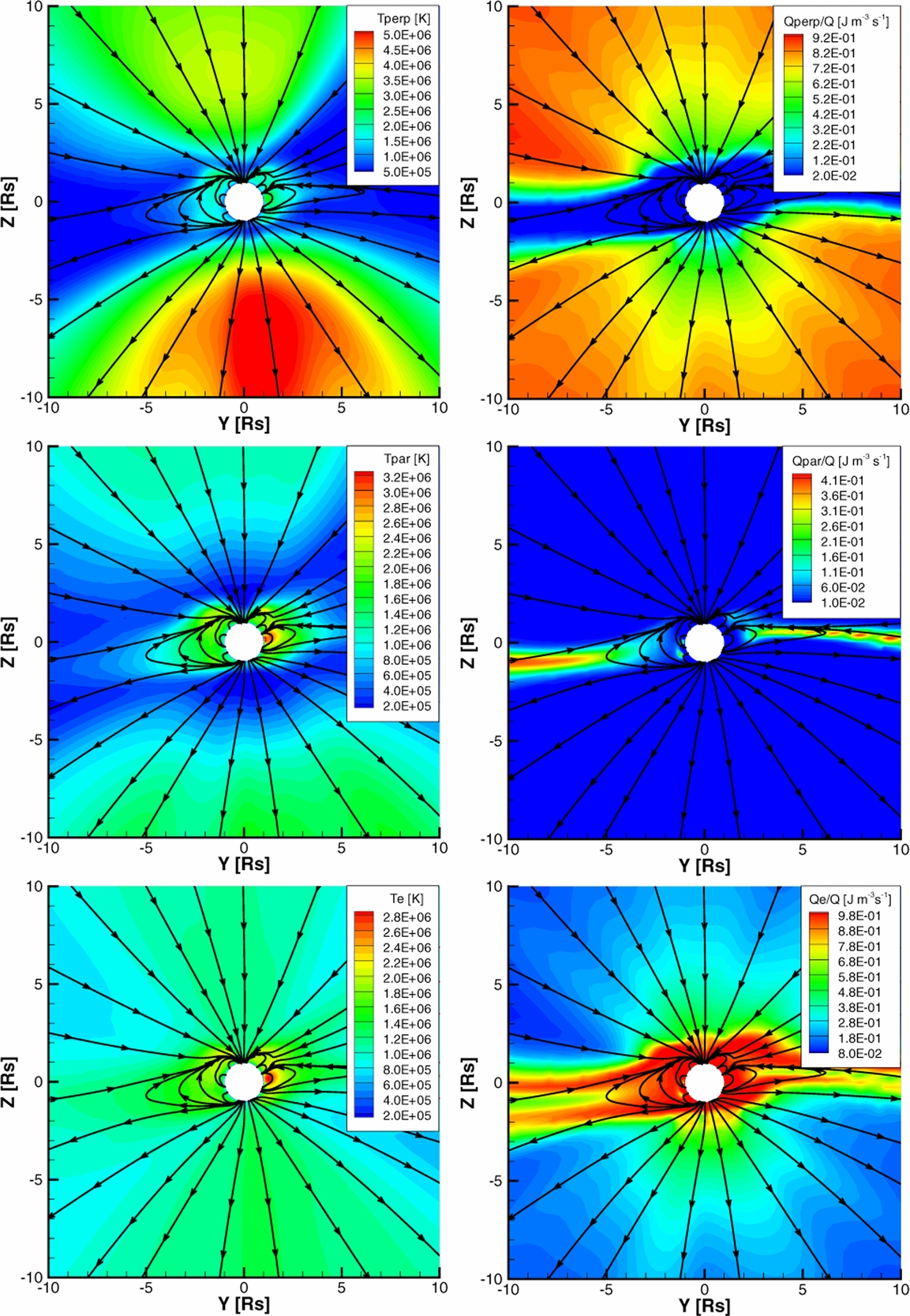 ALFVÉN WAVE SOLAR MODEL (AWSoM): CORONAL HEATING - IOPscience