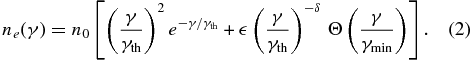 Equation (2)