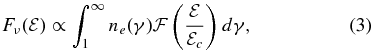 Equation (3)