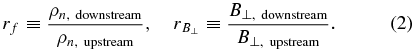 Equation (2)