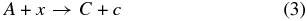 Equation (3)