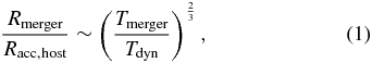 Equation (1)
