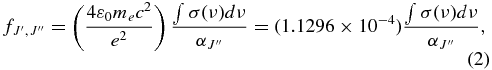 Equation (2)