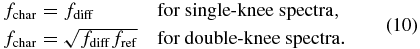 Equation (10)