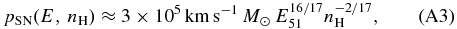 Equation (A3)