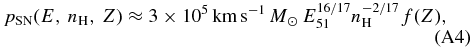 Equation (A4)