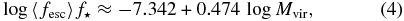Equation (4)