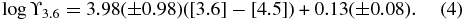 Equation (4)