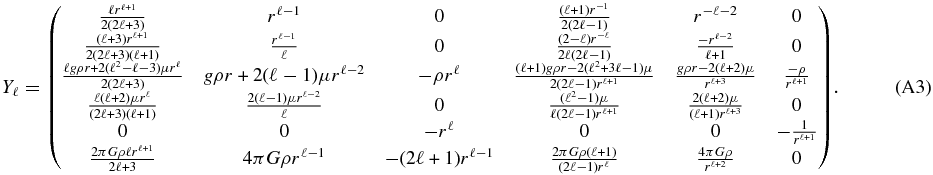 Equation (A3)