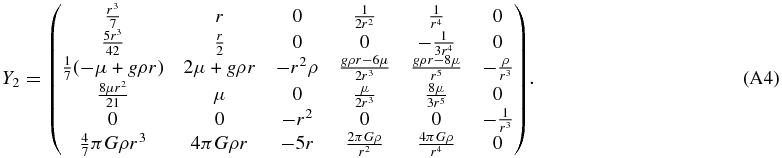 Equation (A4)