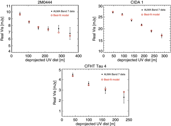 Figure 4. Refer to the following caption and surrounding text.