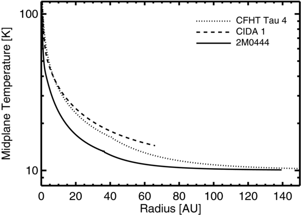 Figure 8. Refer to the following caption and surrounding text.