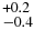 $^{+0.2}_{-0.4}$