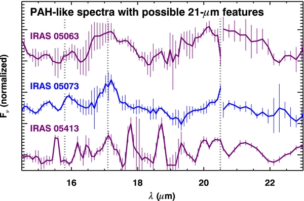 Figure 23. Refer to the following caption and surrounding text.