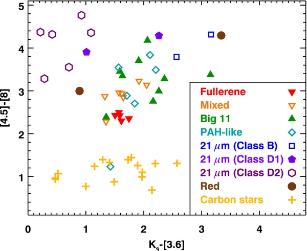 Figure 25. Refer to the following caption and surrounding text.