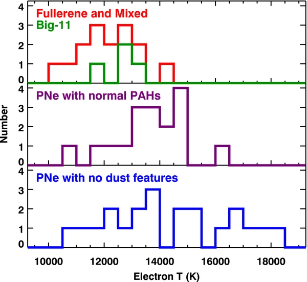 Figure 26. Refer to the following caption and surrounding text.