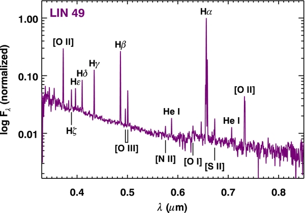 Figure 30. Refer to the following caption and surrounding text.