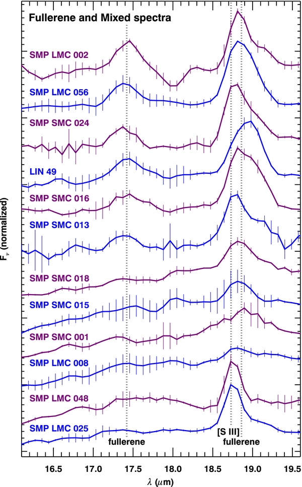Figure 9. Refer to the following caption and surrounding text.