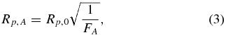 Equation (3)