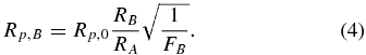 Equation (4)