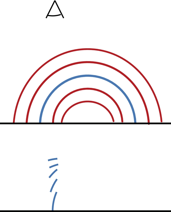 Figure 1. Refer to the following caption and surrounding text.