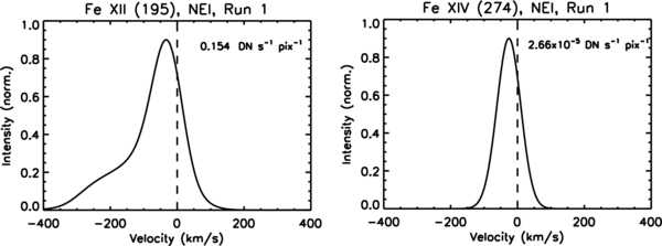 Figure 4. Refer to the following caption and surrounding text.