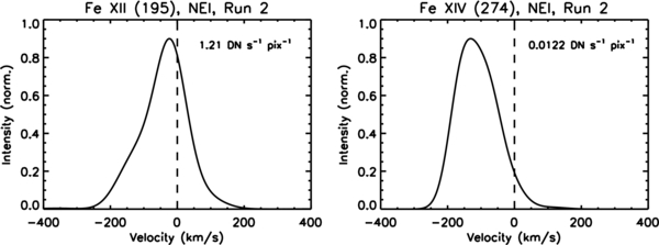 Figure 5. Refer to the following caption and surrounding text.