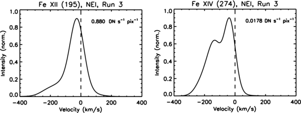 Figure 6. Refer to the following caption and surrounding text.