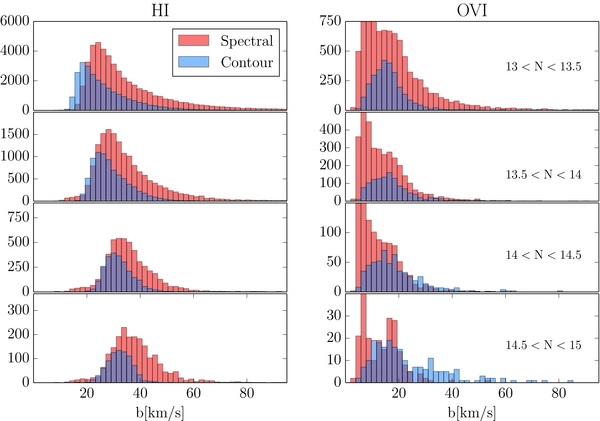 Figure 10. Refer to the following caption and surrounding text.