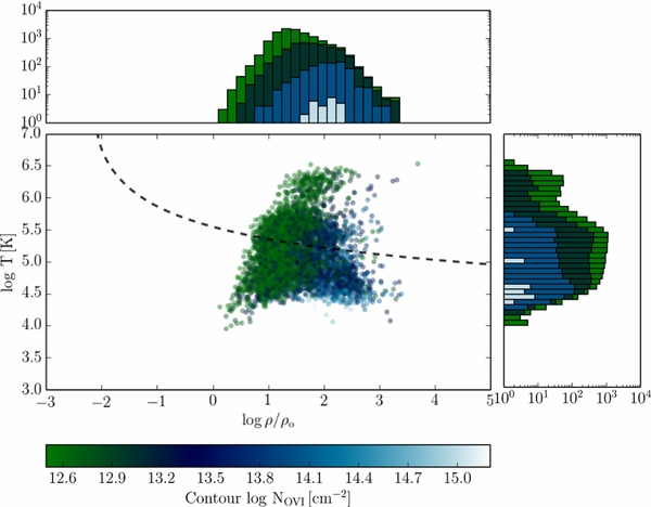 Figure 14. Refer to the following caption and surrounding text.