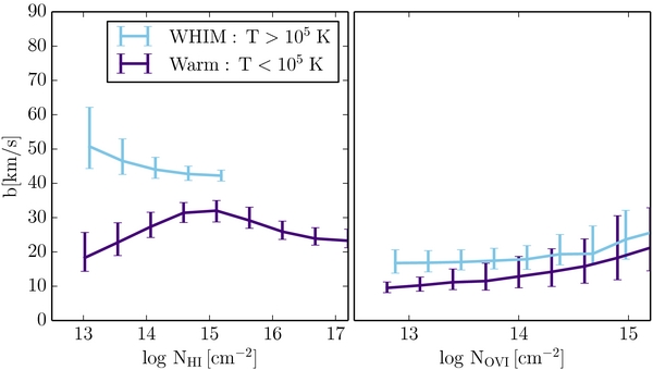 Figure 16. Refer to the following caption and surrounding text.