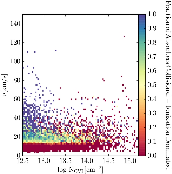 Figure 19. Refer to the following caption and surrounding text.