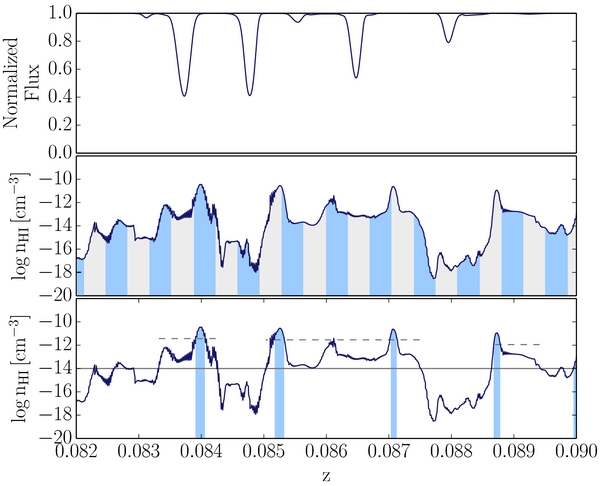 Figure 1. Refer to the following caption and surrounding text.