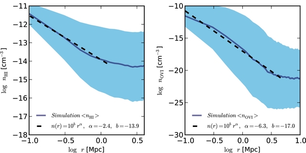 Figure 4. Refer to the following caption and surrounding text.
