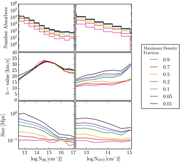 Figure 5. Refer to the following caption and surrounding text.