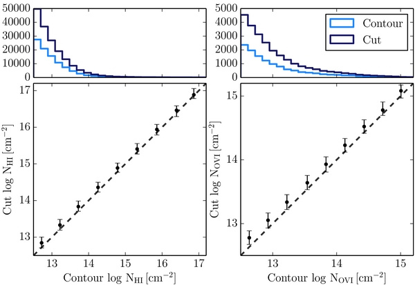 Figure 7. Refer to the following caption and surrounding text.