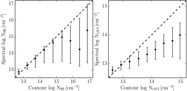 Figure 8. Refer to the following caption and surrounding text.