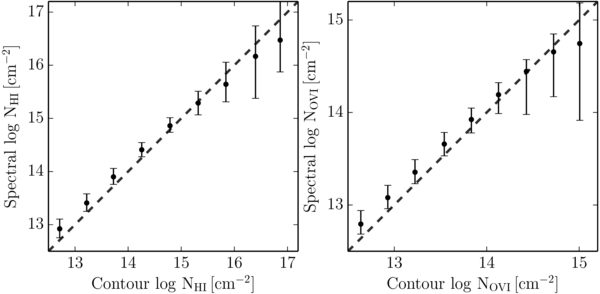 Figure 9. Refer to the following caption and surrounding text.