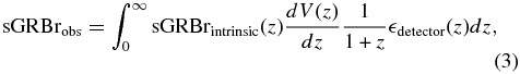 Equation (3)