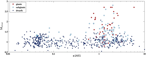 Figure 12. Refer to the following caption and surrounding text.