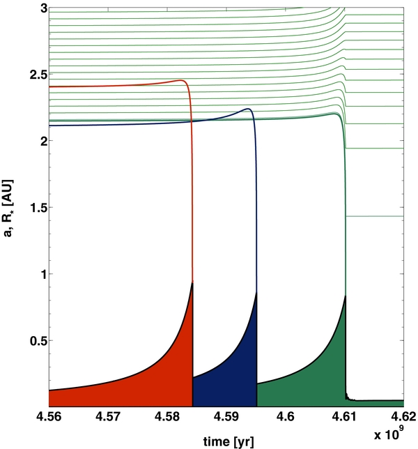 Figure 4. Refer to the following caption and surrounding text.