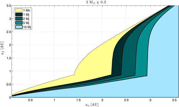 Figure 6. Refer to the following caption and surrounding text.