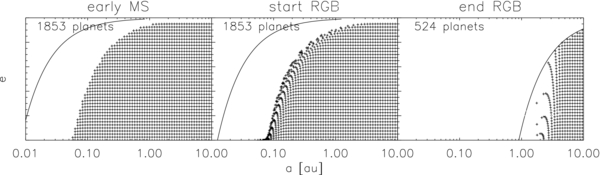 Figure 9. Refer to the following caption and surrounding text.