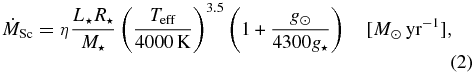 Equation (2)