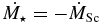 $\dot{M_\star }= -\dot{M}_\mathrm{Sc}$