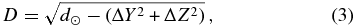 Equation (3)