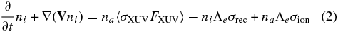 Equation (2)
