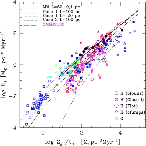 Figure 4. Refer to the following caption and surrounding text.