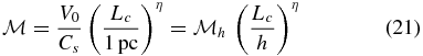 Equation (21)